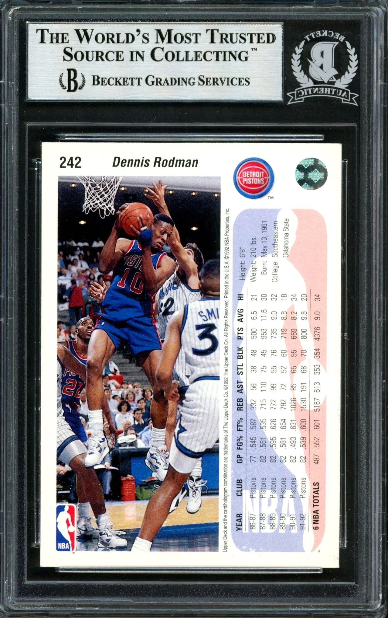 Dennis Rodman Autographed 1992-93 Upper Deck Card #242 Detroit Pistons Beckett BAS Stock #184853