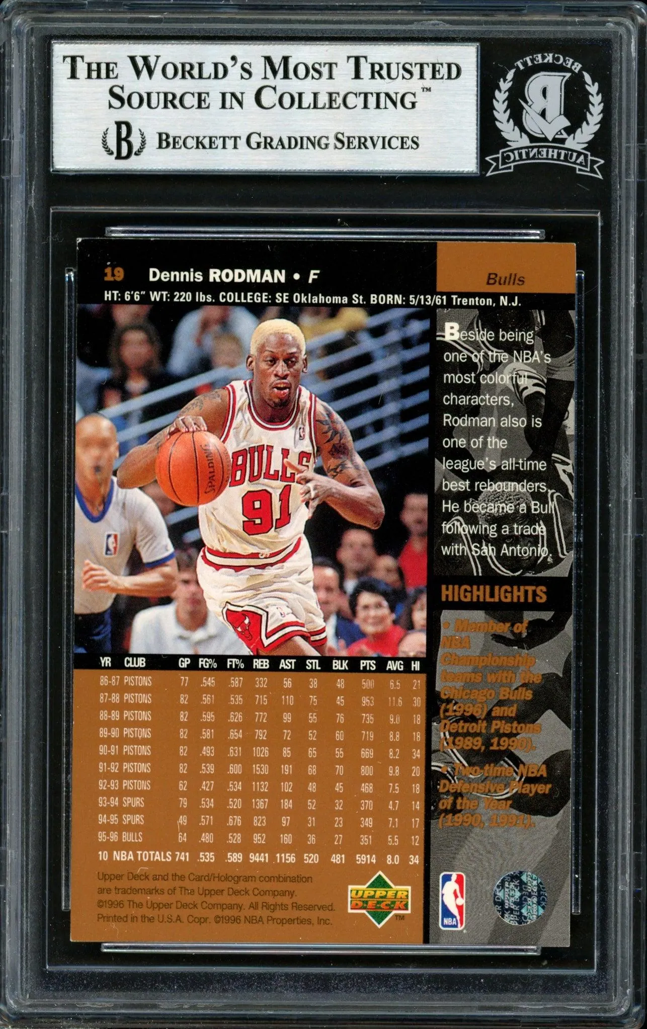 Dennis Rodman Autographed 1996-97 Upper Deck Card #19 Chicago Bulls Beckett BAS #12517057